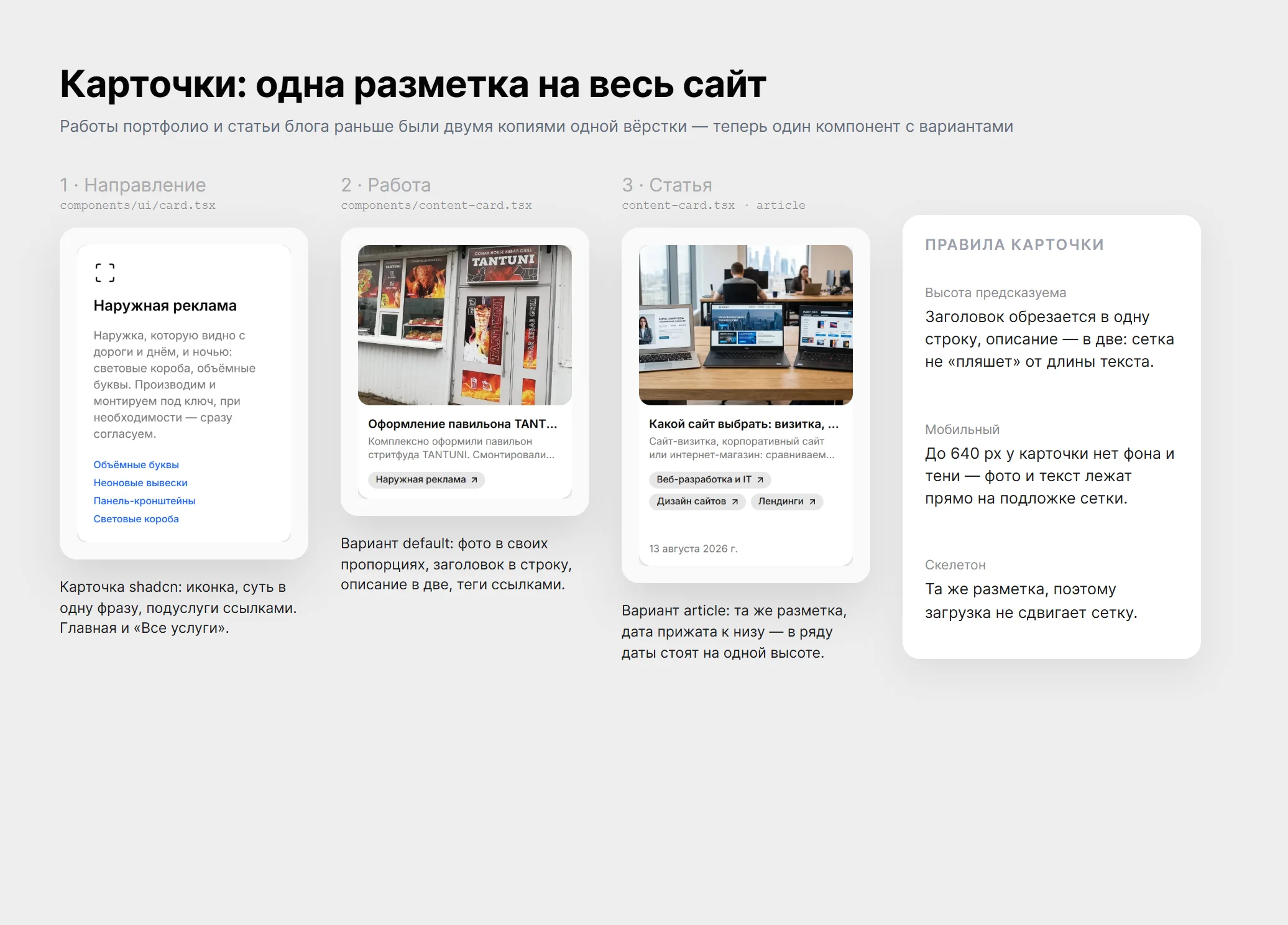 Карточка направления, карточка работы и карточка статьи — один компонент с вариантами