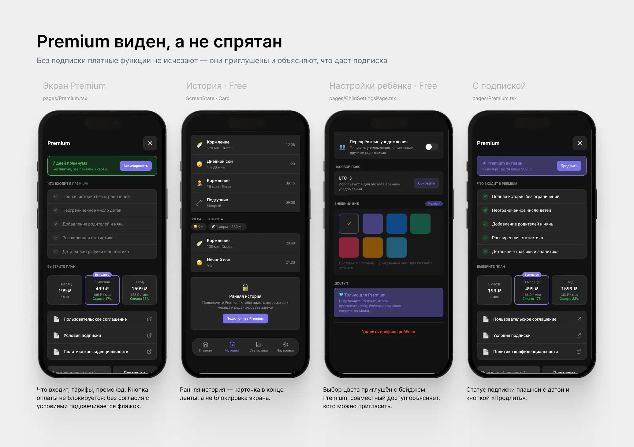 Premium без подписки: тарифы, ранняя история и&nbsp;приглушённые функции