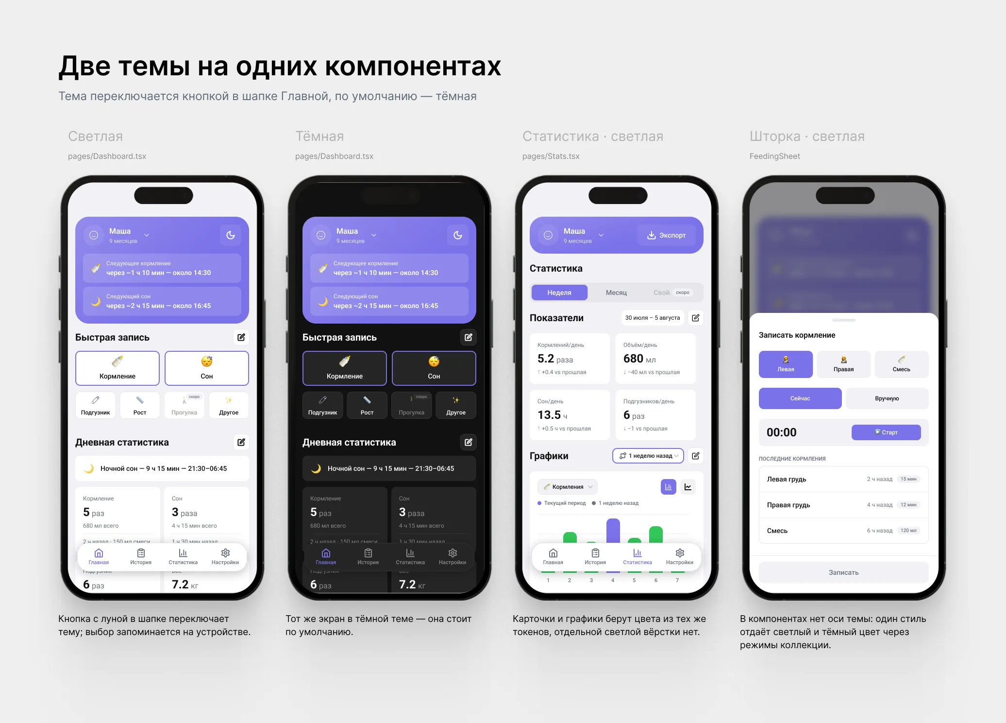 Светлая и&nbsp;тёмная тема на&nbsp;одних и&nbsp;тех же компонентах